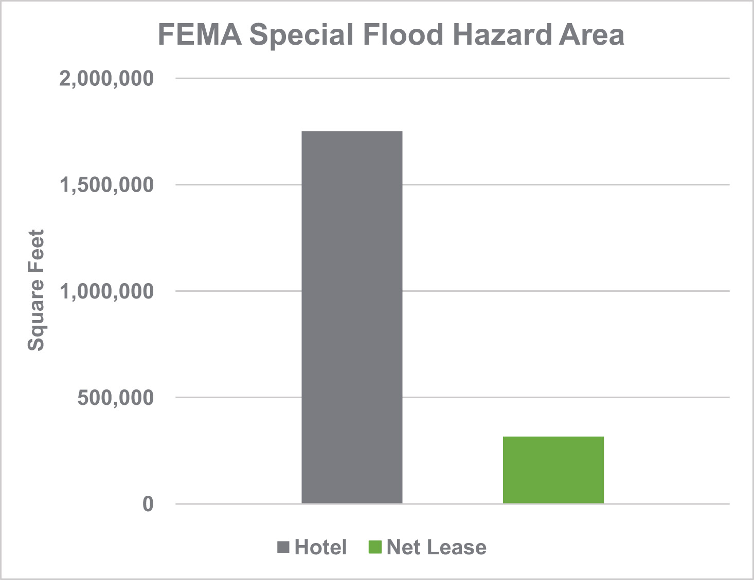 [MISSING IMAGE: bc_fema-pn.jpg]